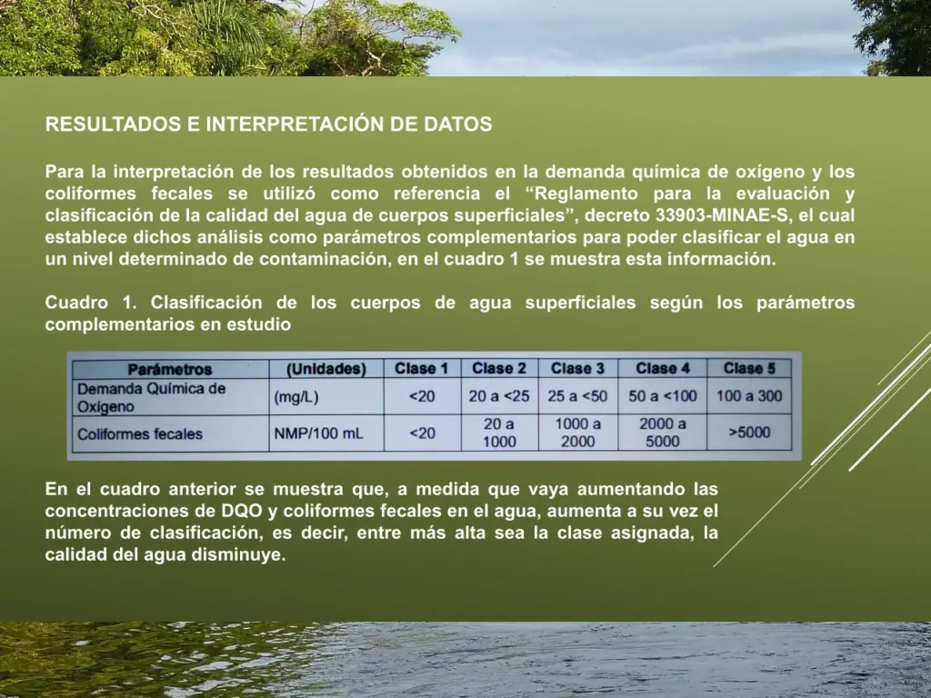 pruebaagua5