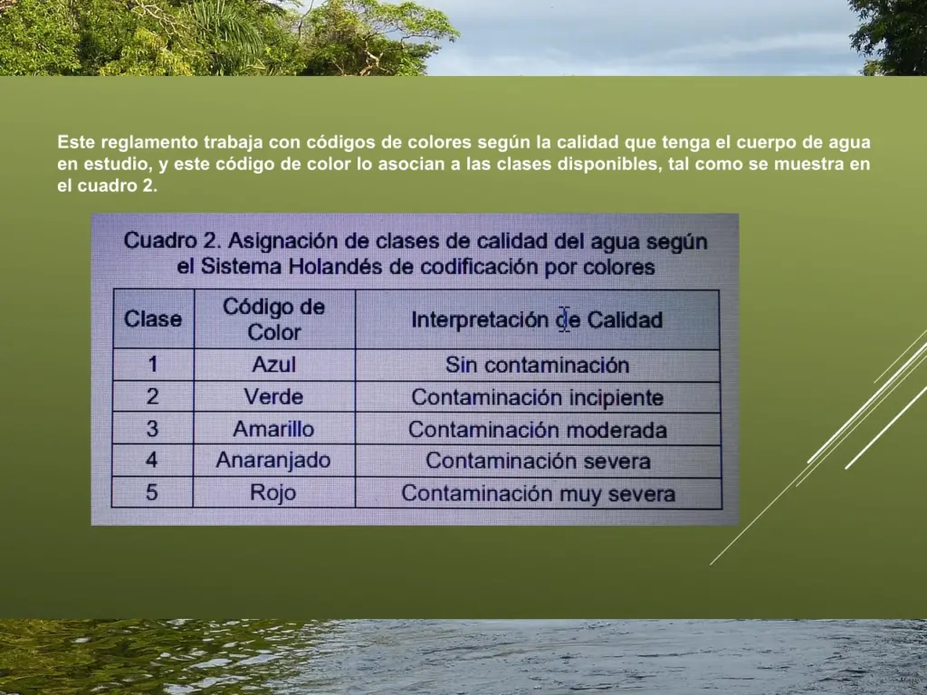 pruebaagua6