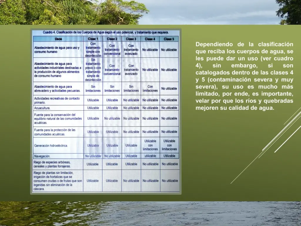 pruebaagua7